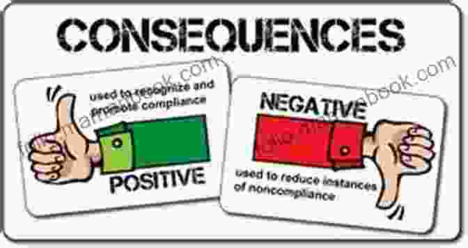 A Diagram Illustrating The Positive And Negative Consequences That Can Result From Different Choices The Choice: Embrace The Possible